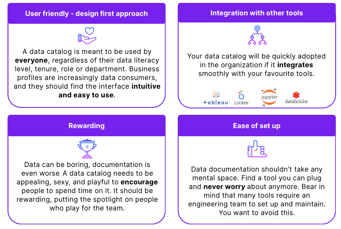 Guide to evaluating a data catalog Castor Blog